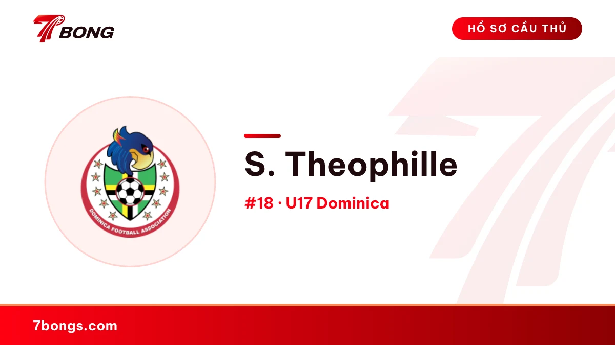 S. Theophille — U17 Dominica