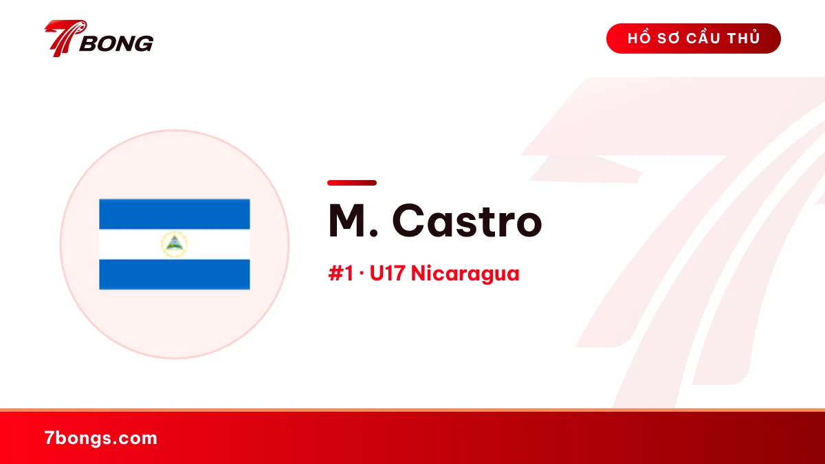 M. Castro — U17 Nicaragua
