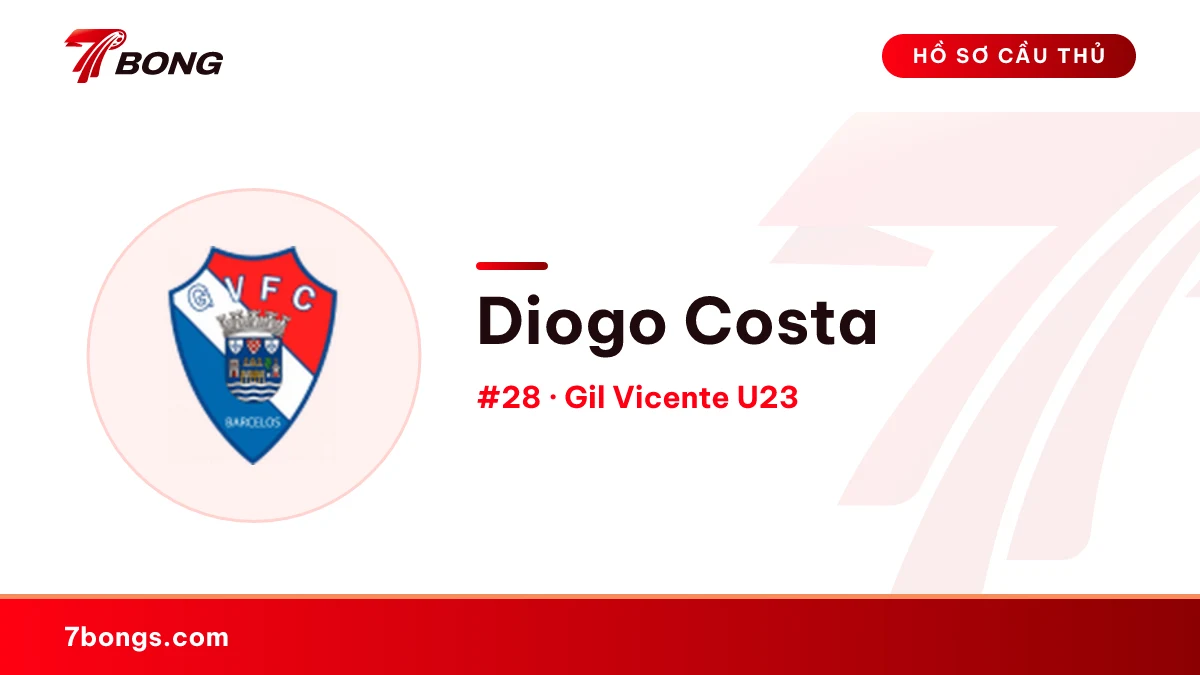 Diogo Costa — Gil Vicente U23