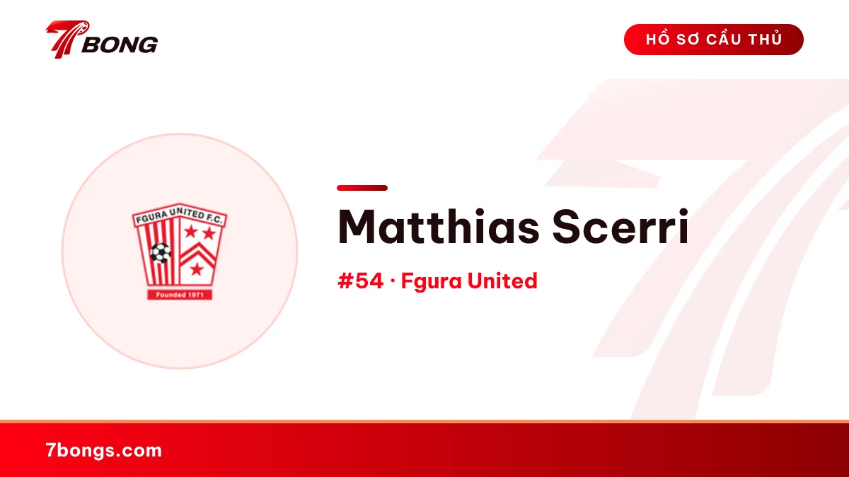 Matthias Scerri — Fgura United