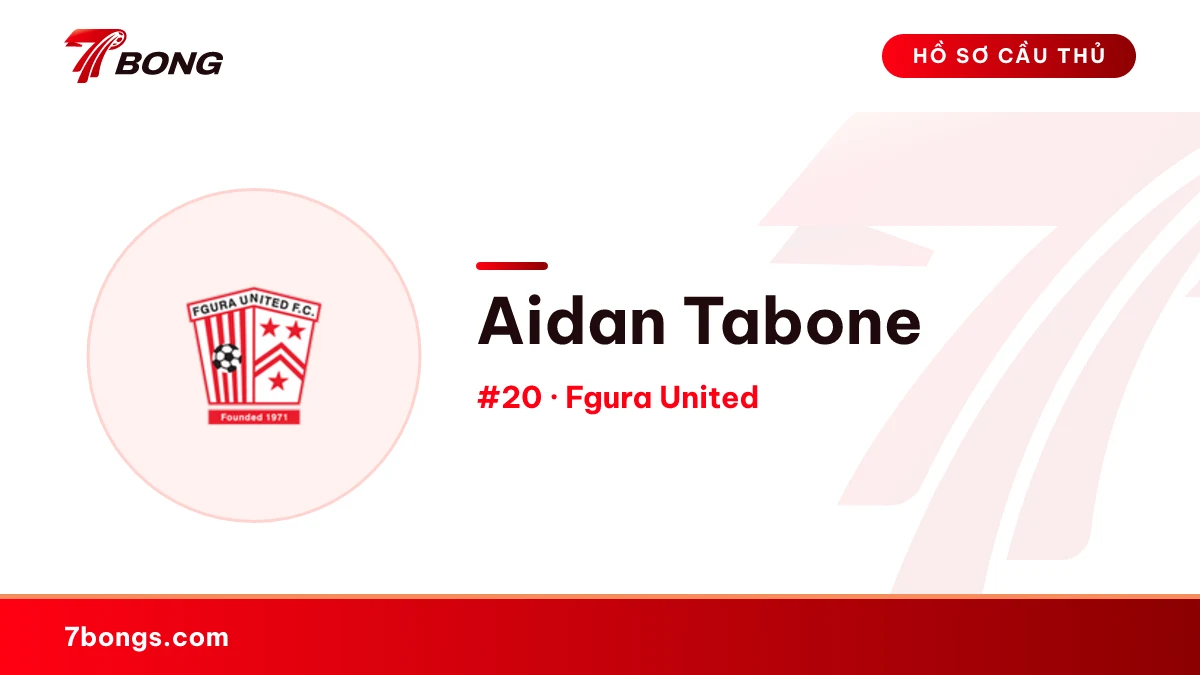 Aidan Tabone — Fgura United