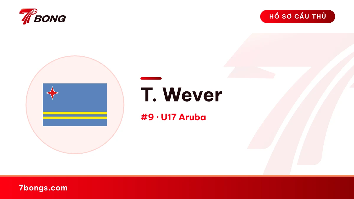 T. Wever — U17 Aruba
