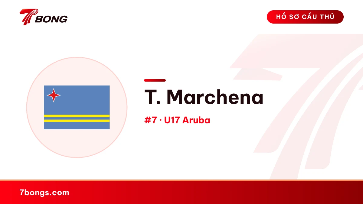 T. Marchena — U17 Aruba