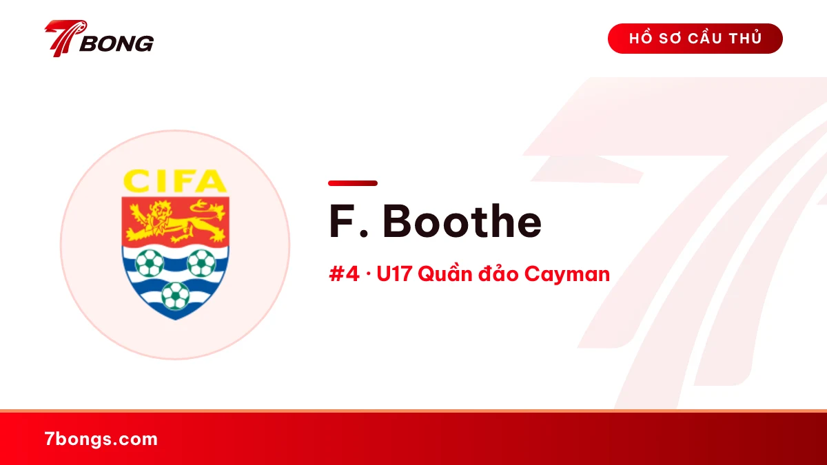 F. Boothe — U17 Quần đảo Cayman