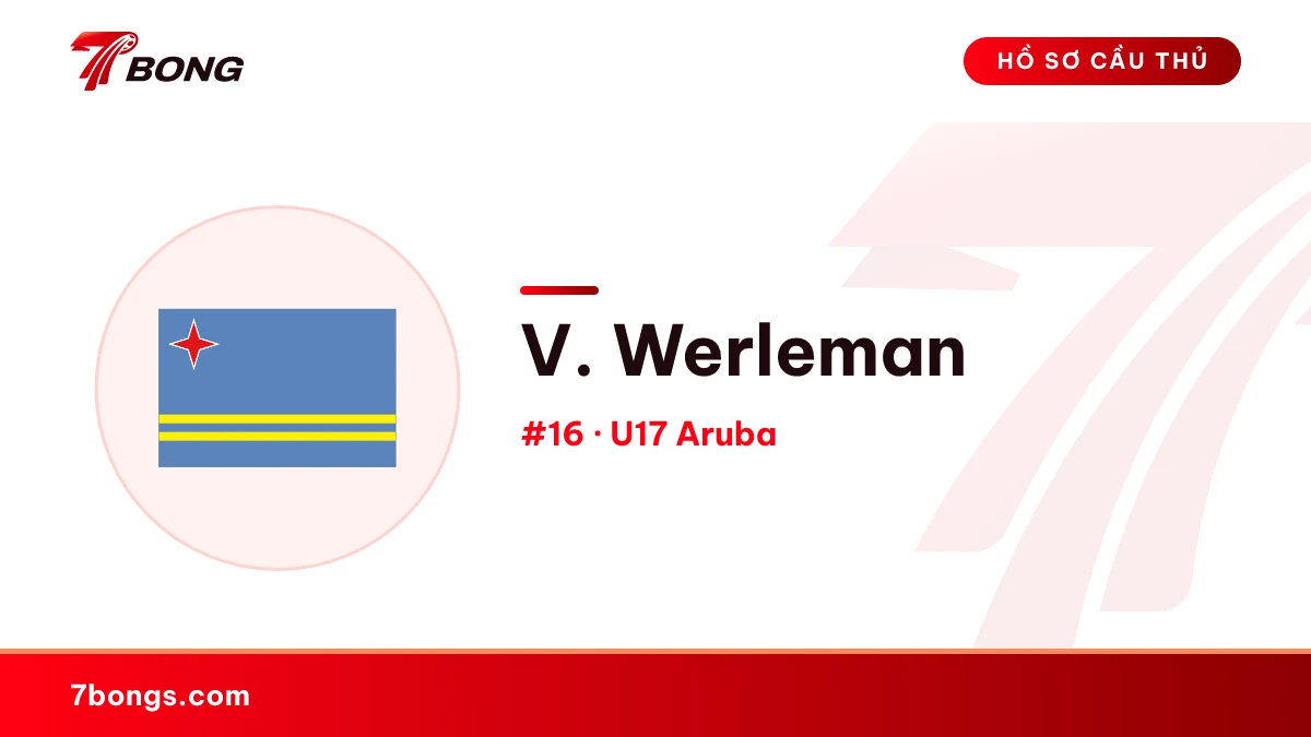 V. Werleman — U17 Aruba