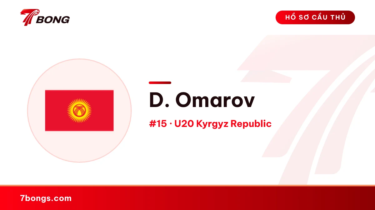 D. Omarov — U20 Kyrgyz Republic