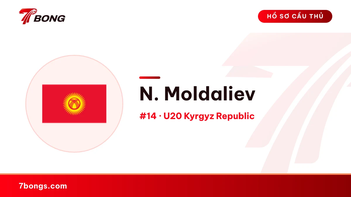N. Moldaliev — U20 Kyrgyz Republic