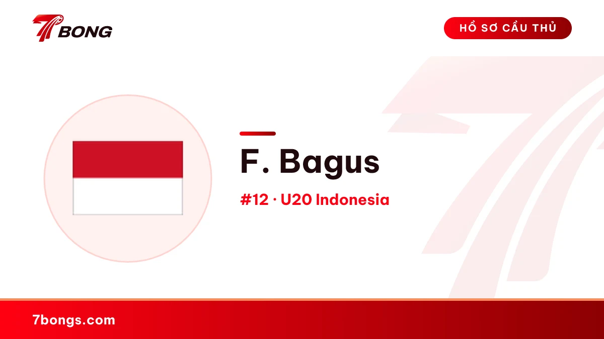 F. Bagus — U20 Indonesia