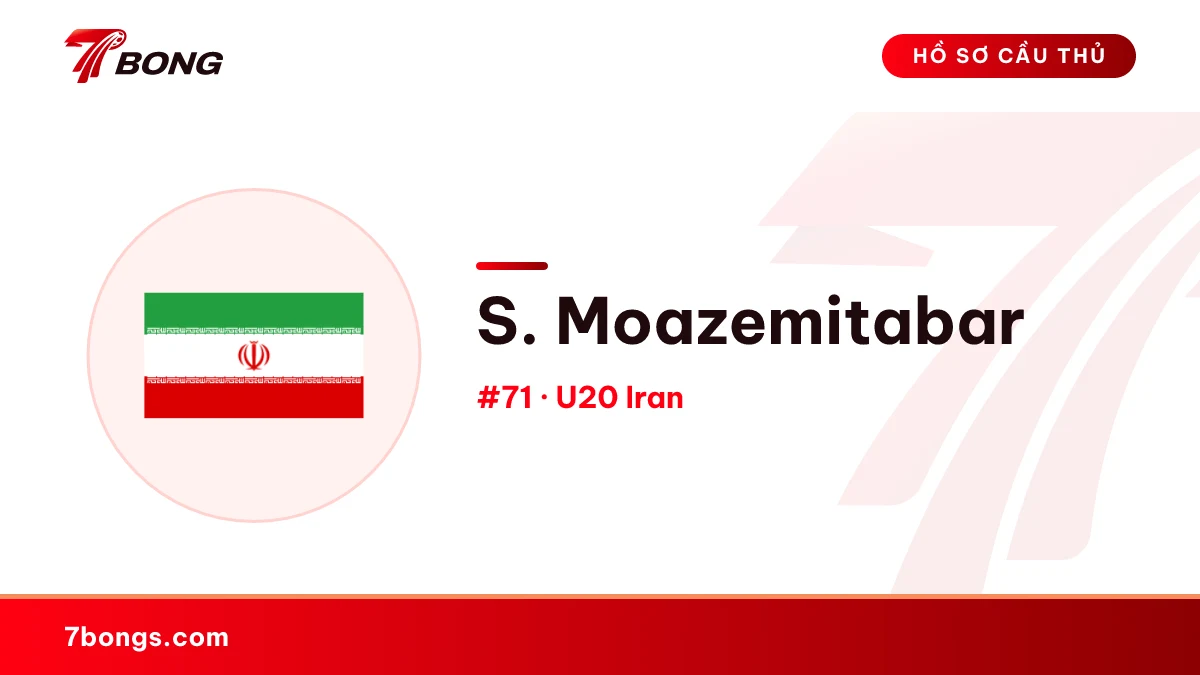 S. Moazemitabar — U20 Iran
