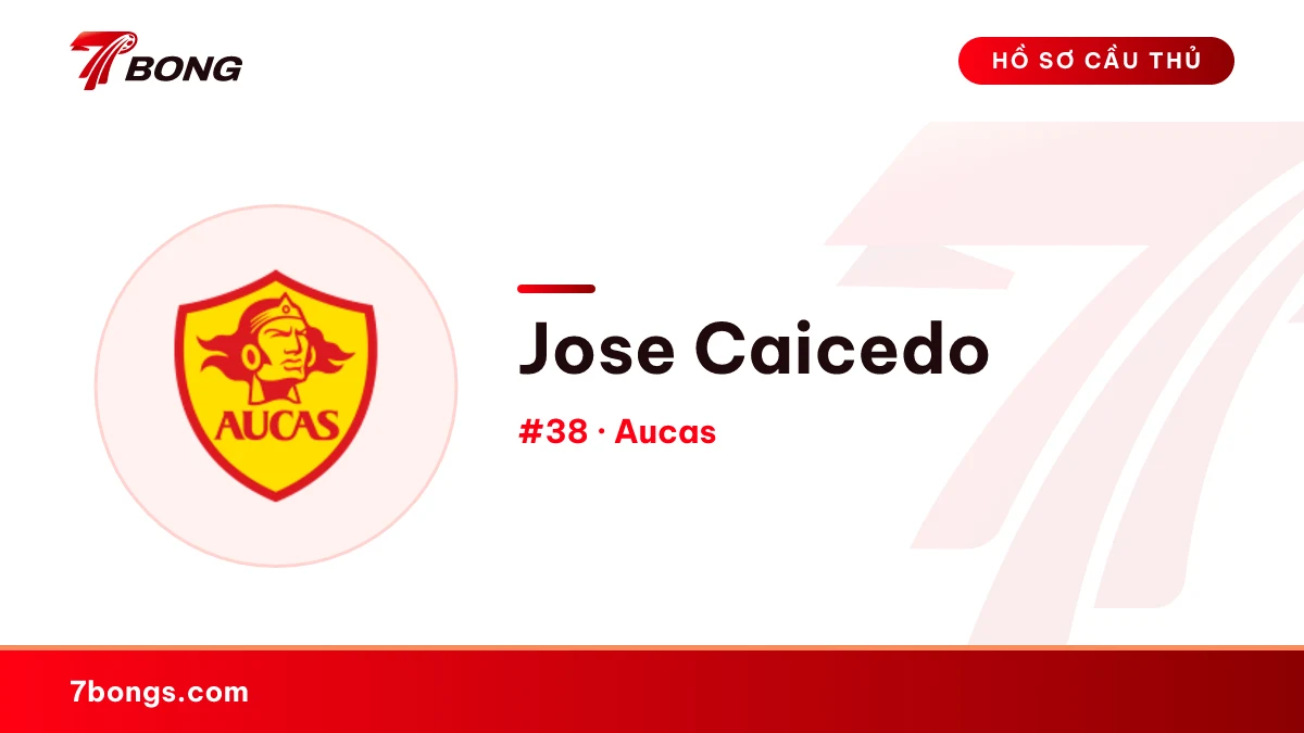 Jose Caicedo — Aucas