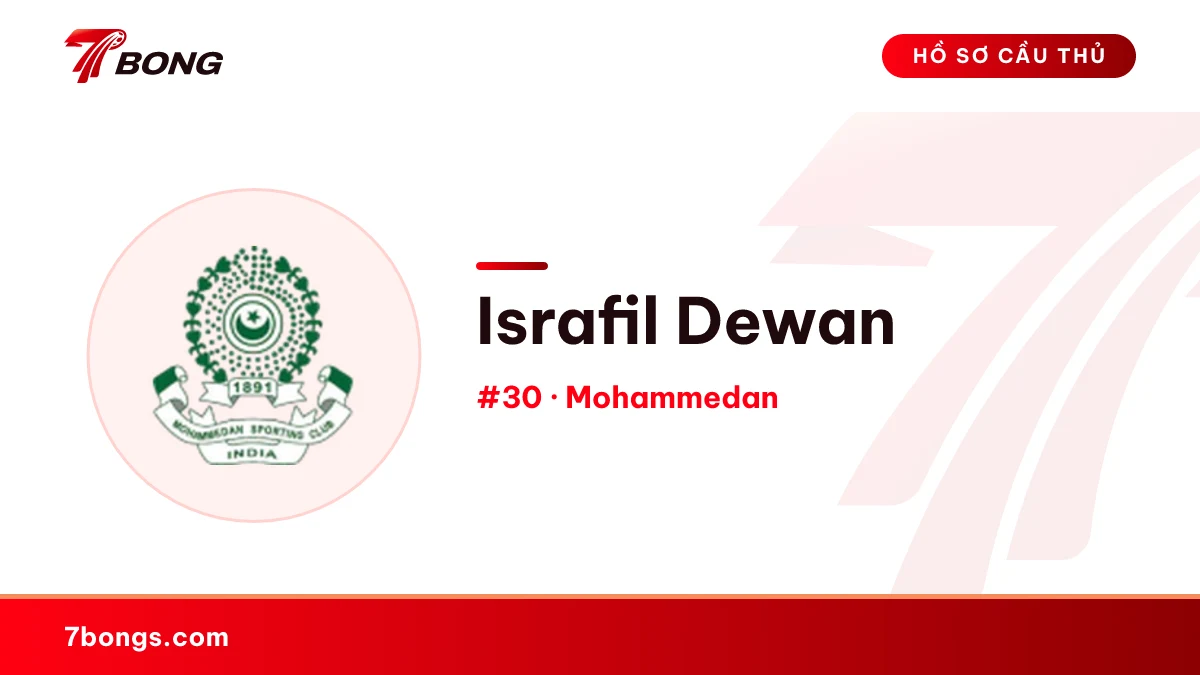 Israfil Dewan — Mohammedan