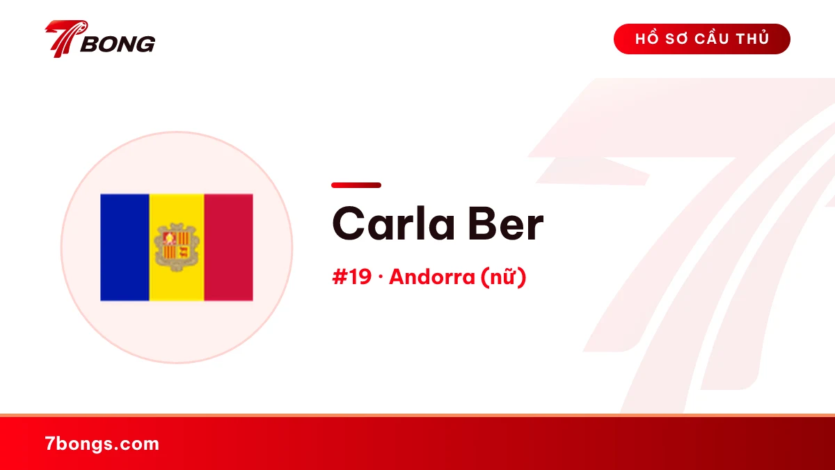 Carla Ber — Andorra (nữ)