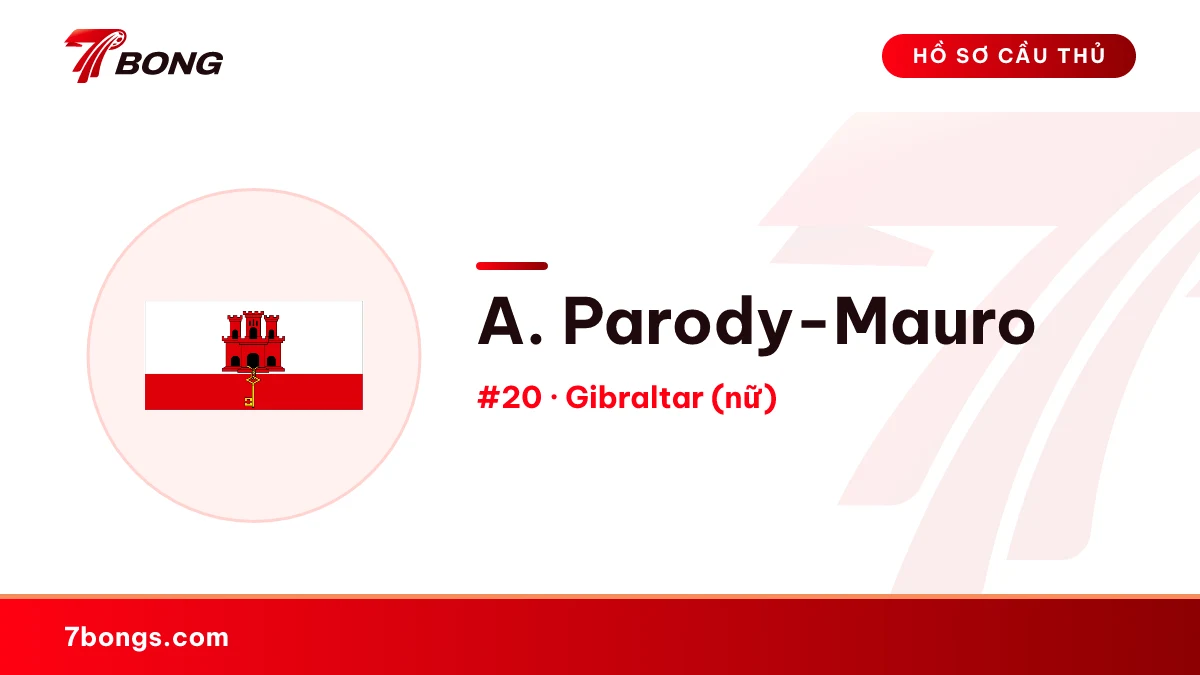 A. Parody-Mauro — Gibraltar (nữ)