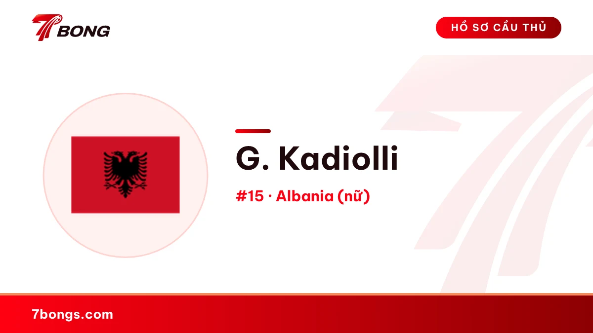 G. Kadiolli — Albania (nữ)
