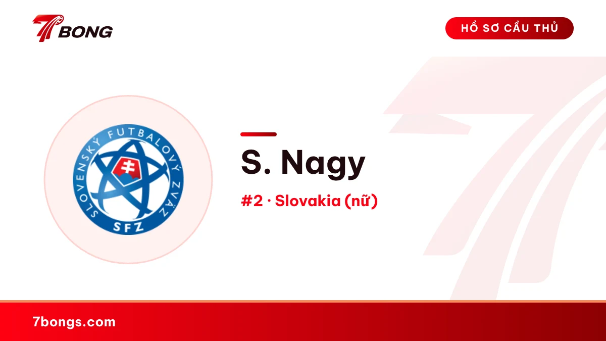 S. Nagy — Slovakia (nữ)