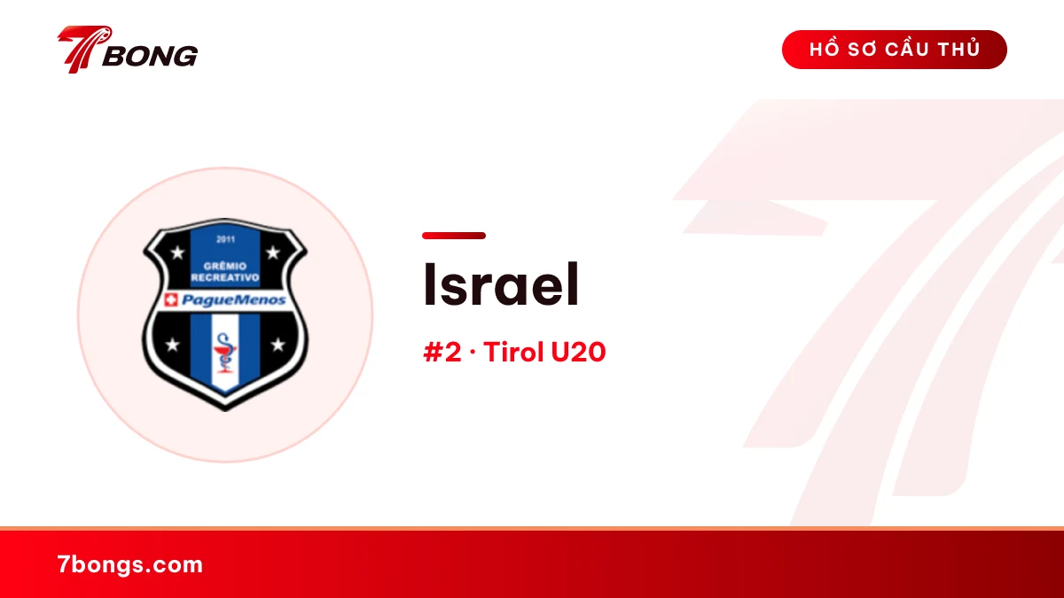 Israel — Tirol U20