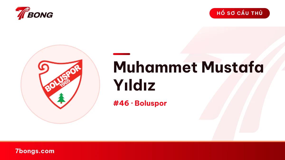 Muhammet Mustafa Yıldız — Boluspor