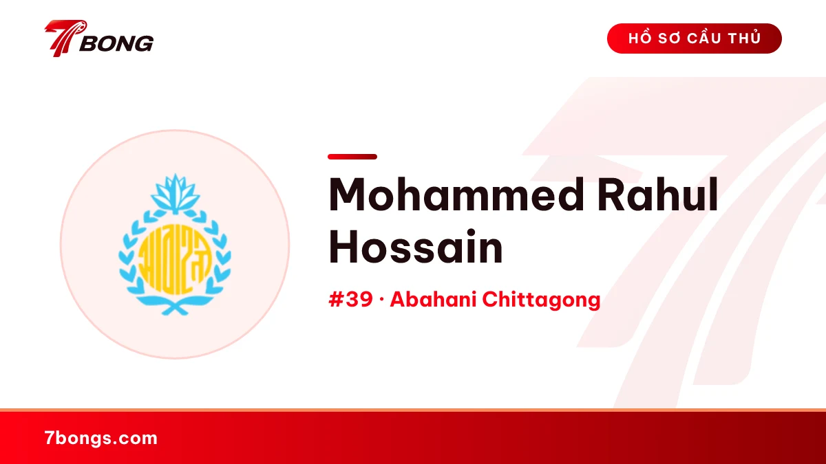 Mohammed Rahul Hossain — Abahani Chittagong