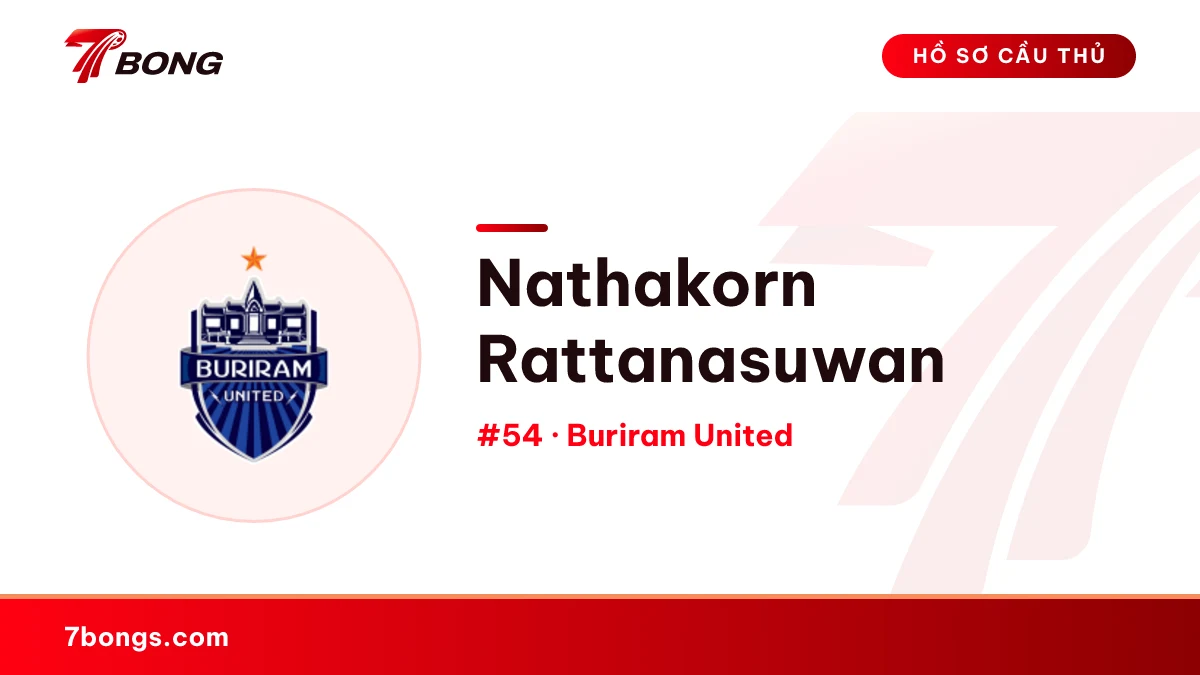 Nathakorn Rattanasuwan — Buriram United