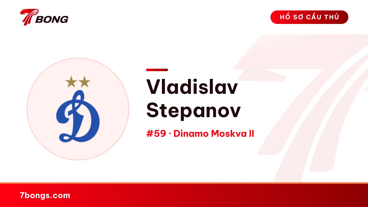Vladislav Stepanov — Dinamo Moskva II