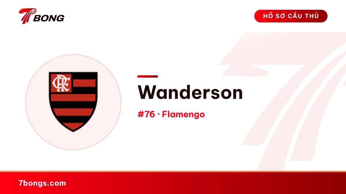 Wanderson — Flamengo