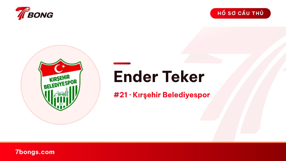 Ender Teker — Kırşehir Belediyespor