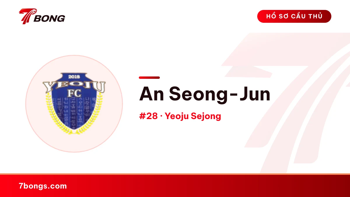 An Seong-Jun — Yeoju Sejong