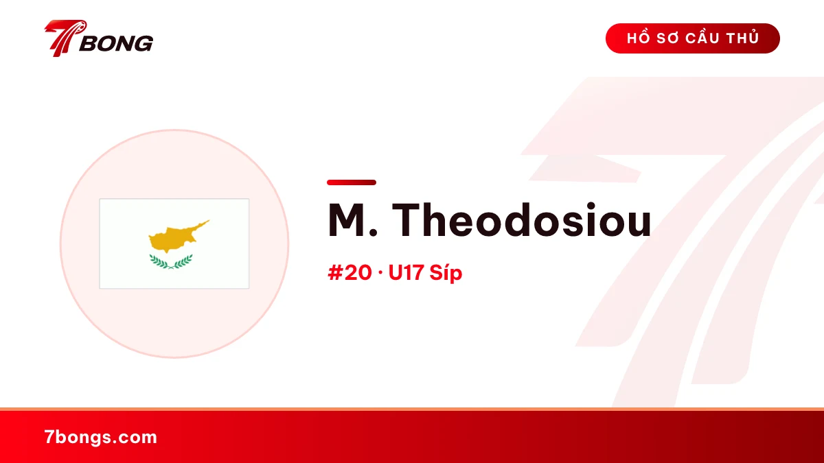 M. Theodosiou — U17 Síp