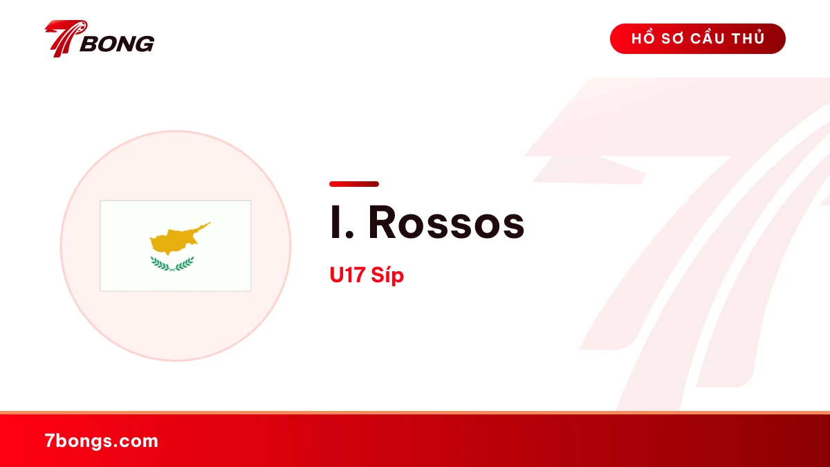 I. Rossos — U17 Síp