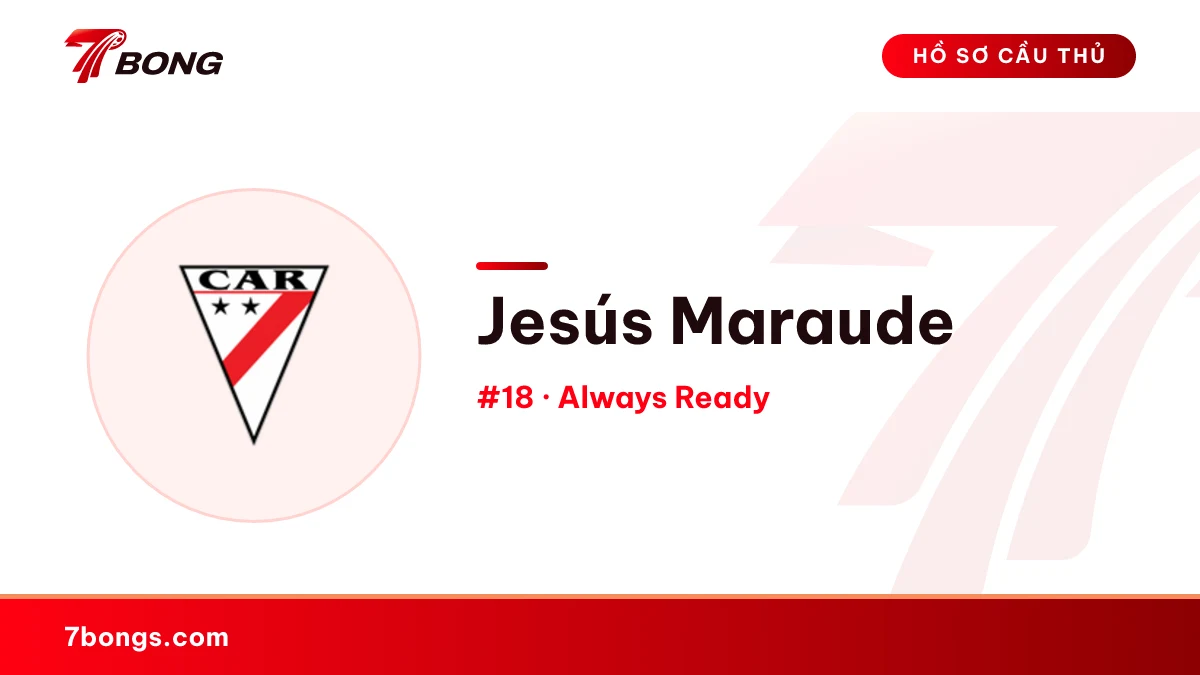 Jesús Maraude — Always Ready