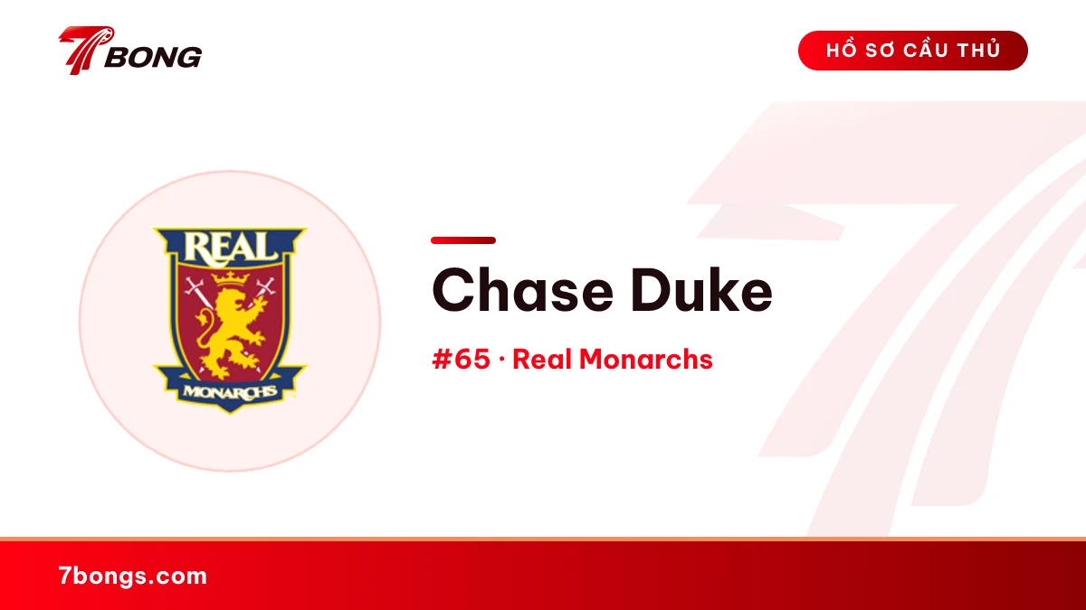 Chase Duke — Real Monarchs