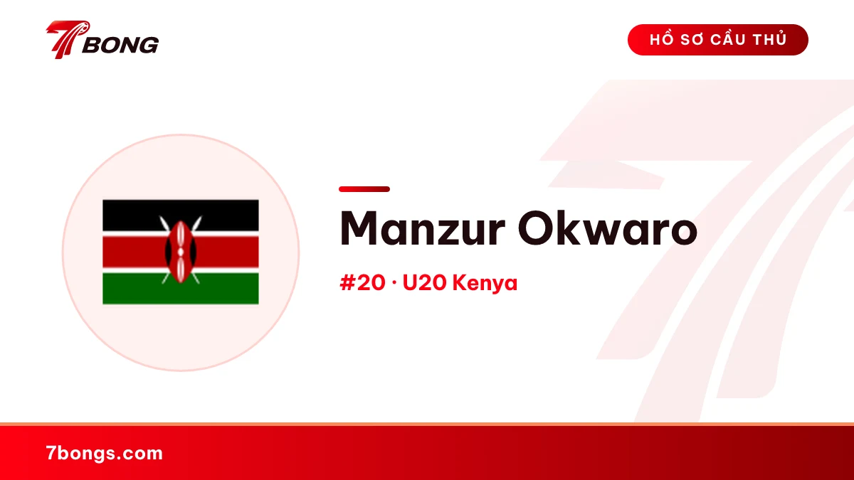 Manzur Okwaro — U20 Kenya