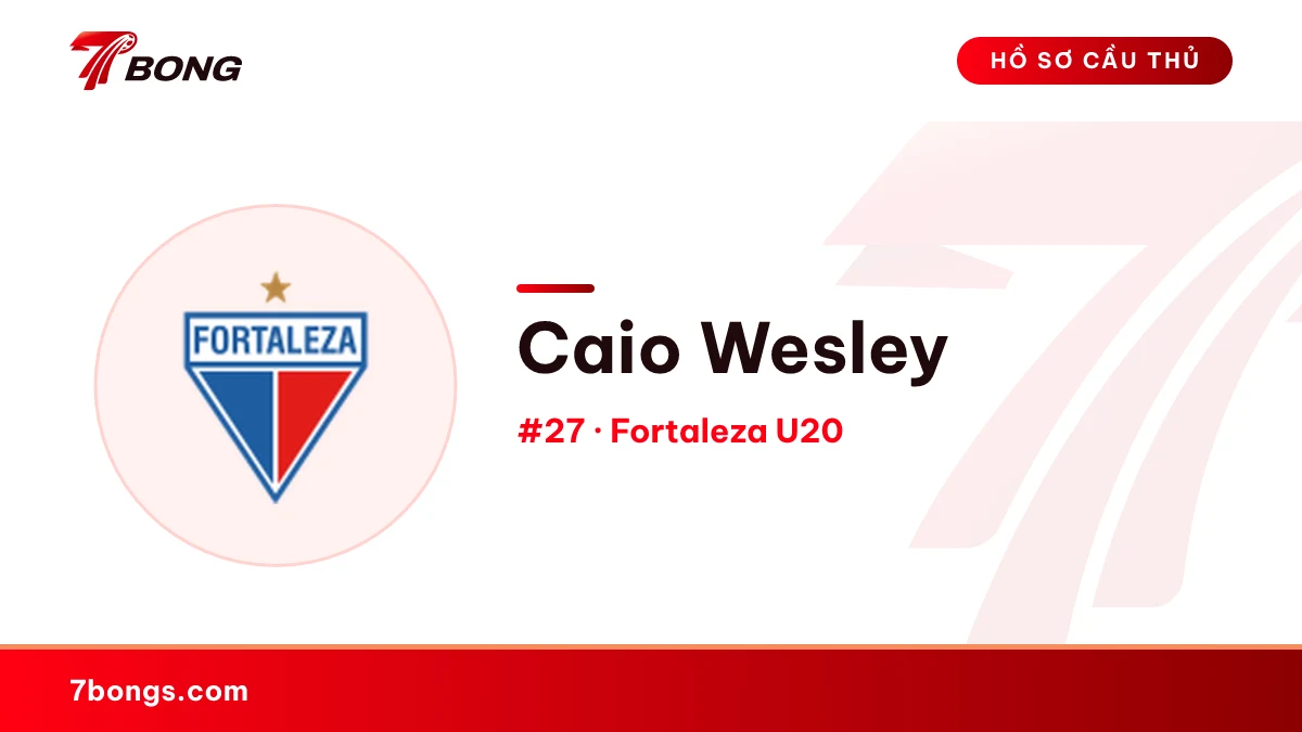 Caio Wesley — Fortaleza U20