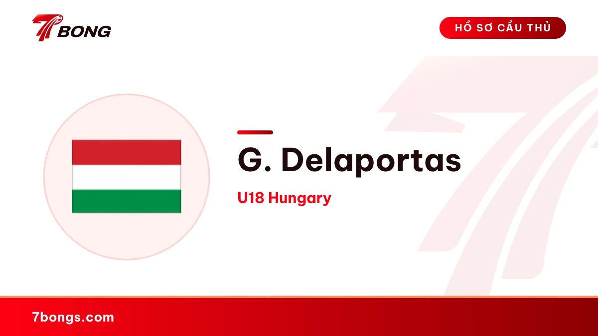 G. Delaportas — U18 Hungary