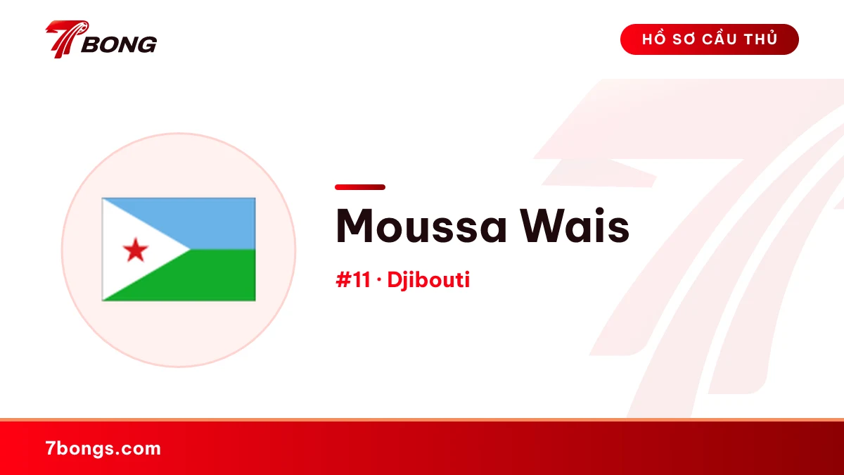 Moussa Wais — Djibouti
