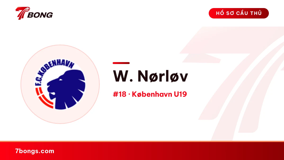 W. Nørløv — København U19