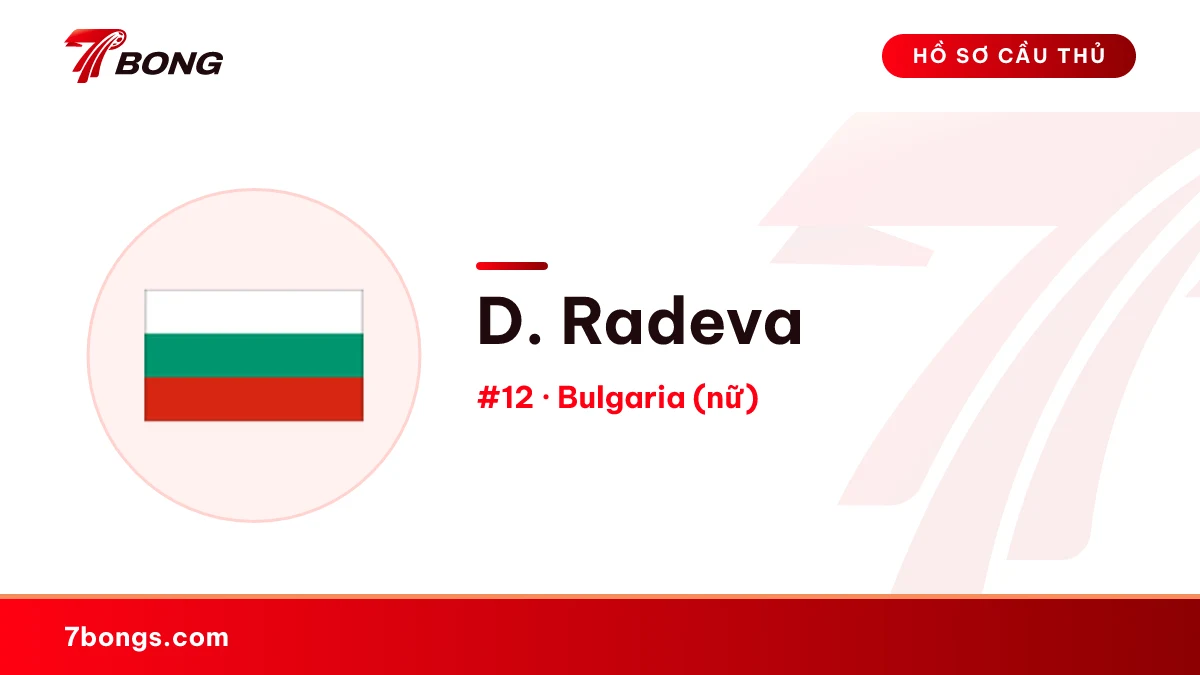 D. Radeva — Bulgaria (nữ)
