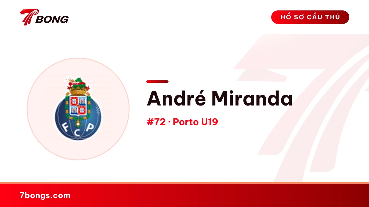 André Miranda — Porto U19