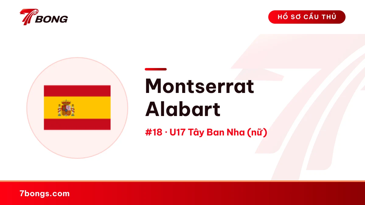Montserrat Alabart — U17 Tây Ban Nha (nữ)