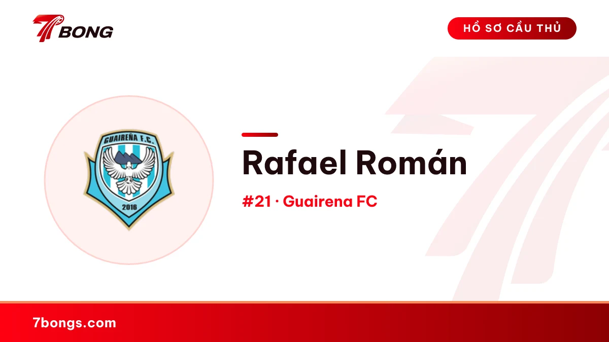Rafael Román — Guairena FC