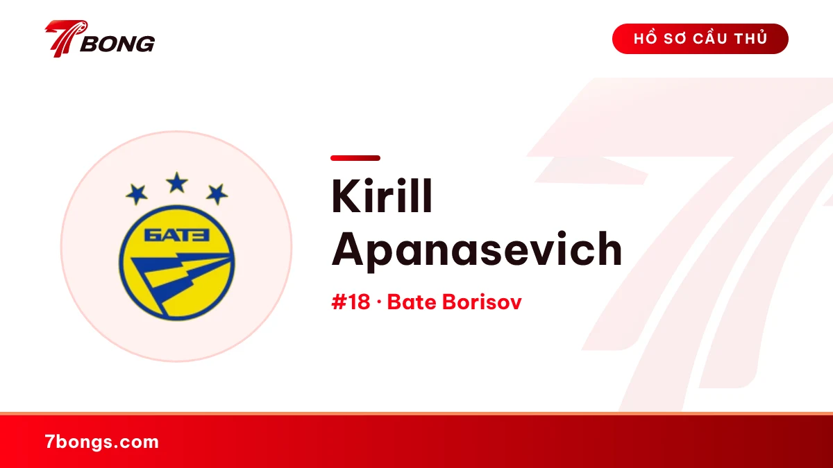 Kirill Apanasevich — Bate Borisov