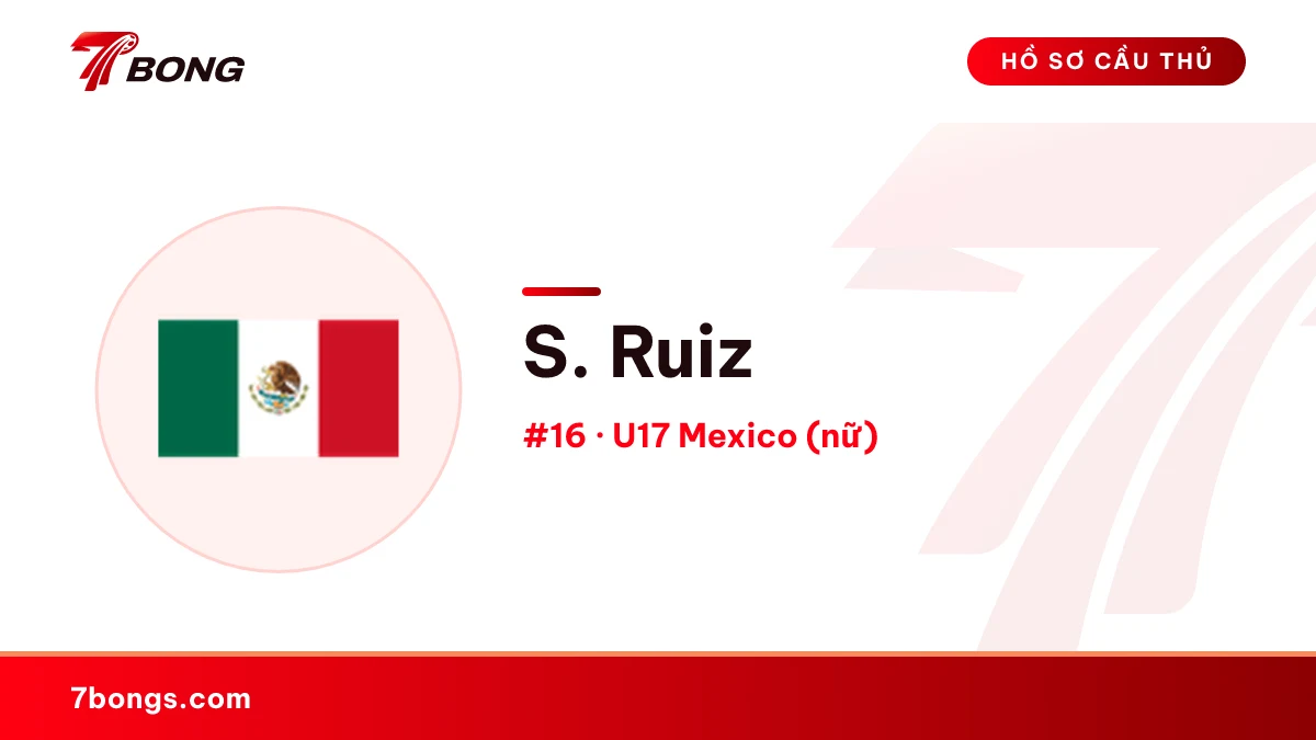 S. Ruiz — U17 Mexico (nữ)