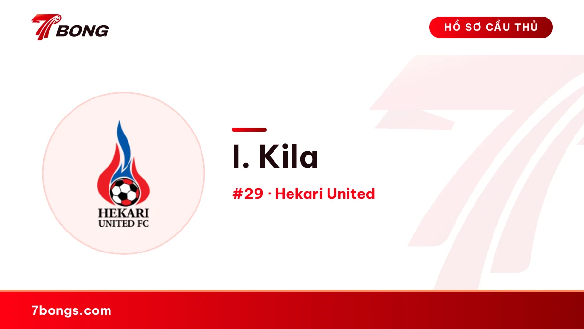 I. Kila — Hekari United