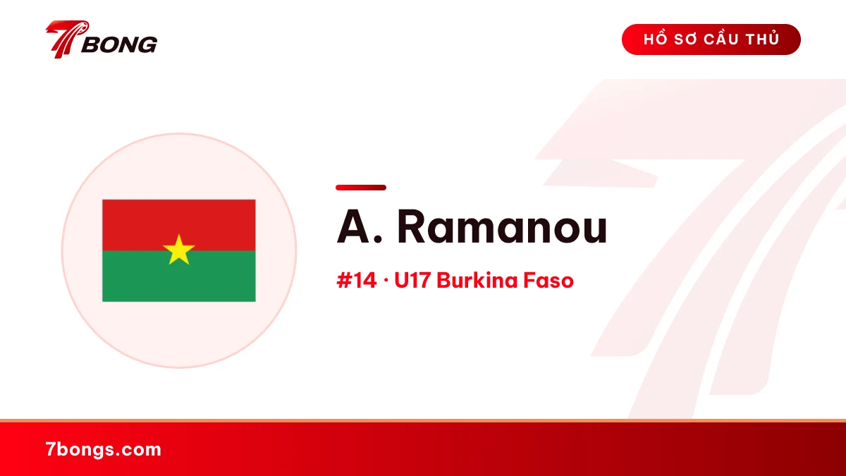 A. Ramanou — U17 Burkina Faso