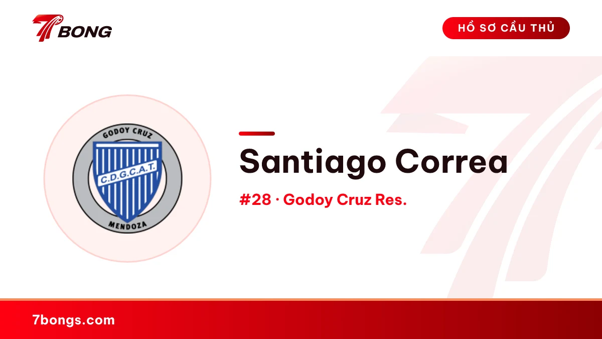Santiago Correa — Godoy Cruz Res.