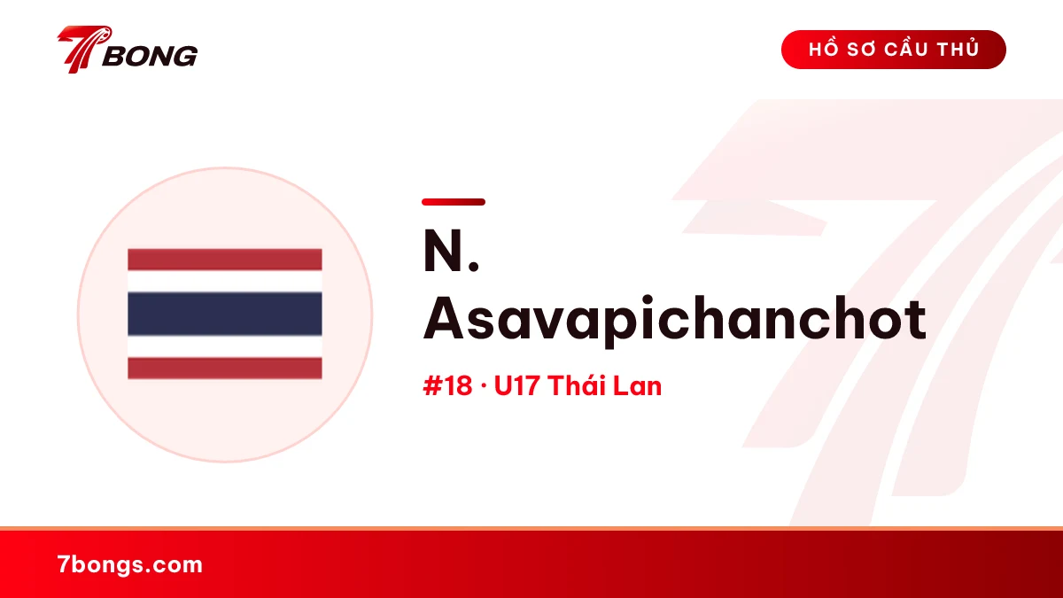 N. Asavapichanchot — U17 Thái Lan