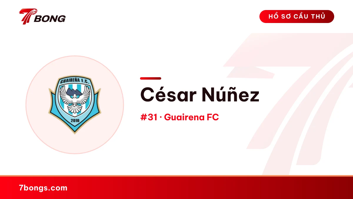 César Núñez — Guairena FC