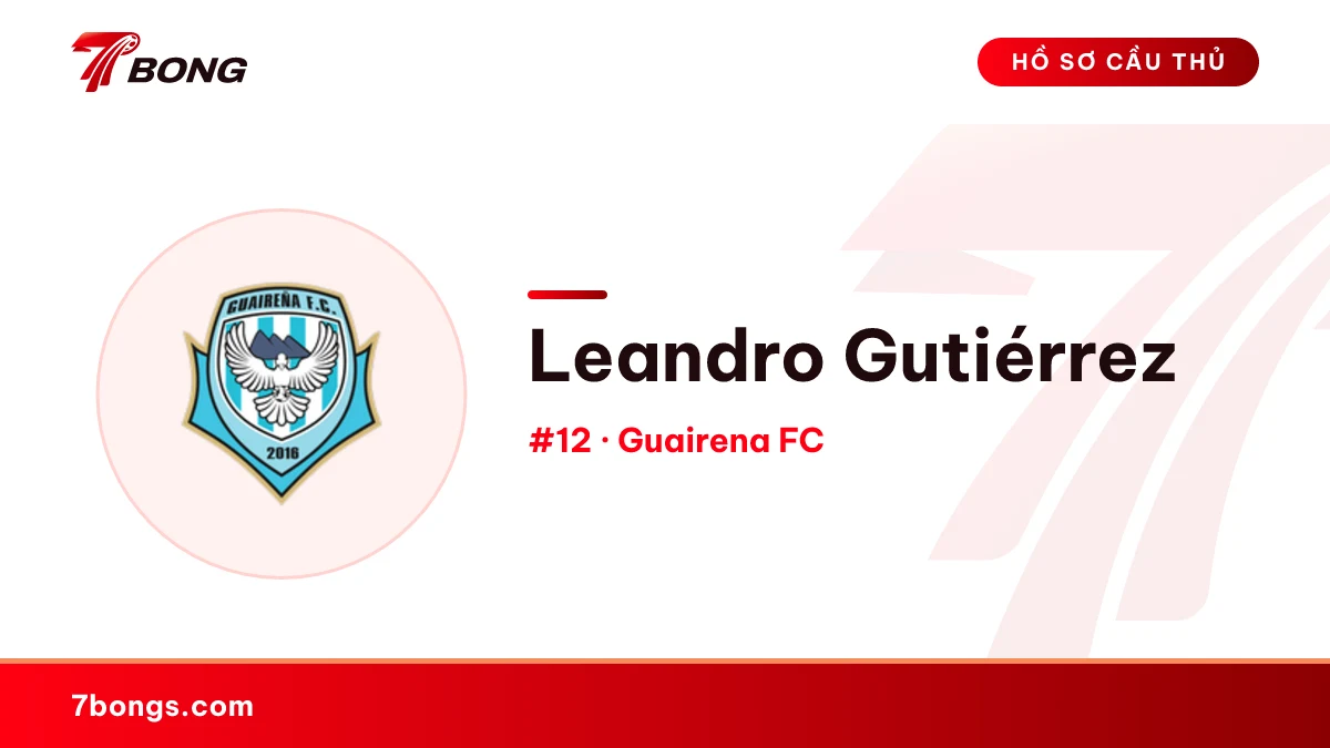 Leandro Gutiérrez — Guairena FC