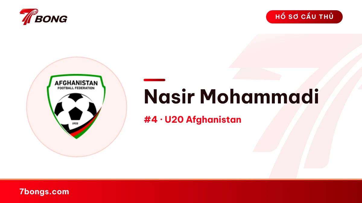 Nasir Mohammadi — U20 Afghanistan