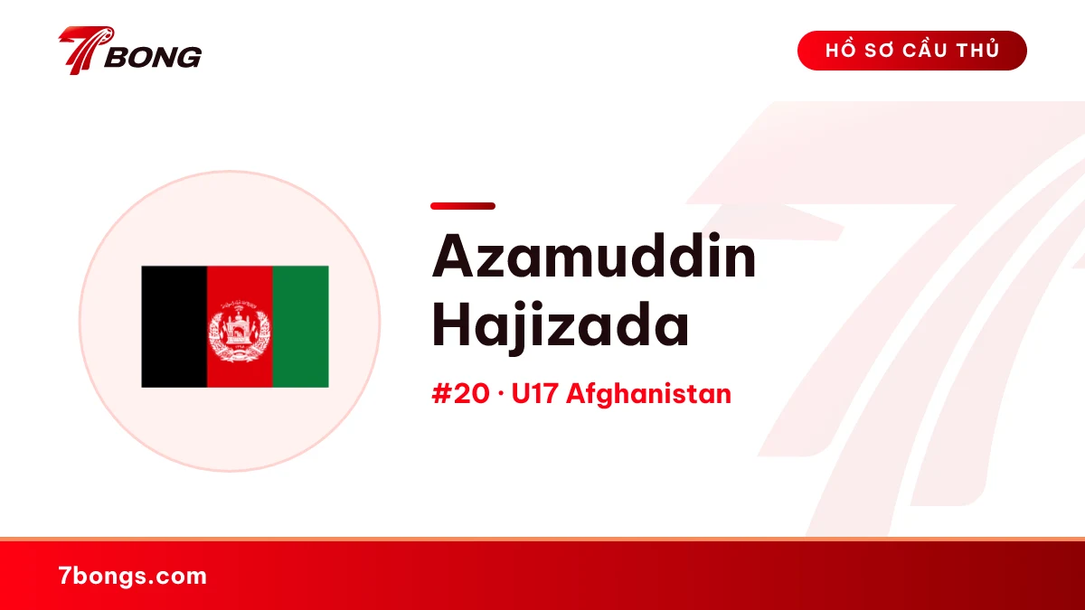 Azamuddin Hajizada — U17 Afghanistan
